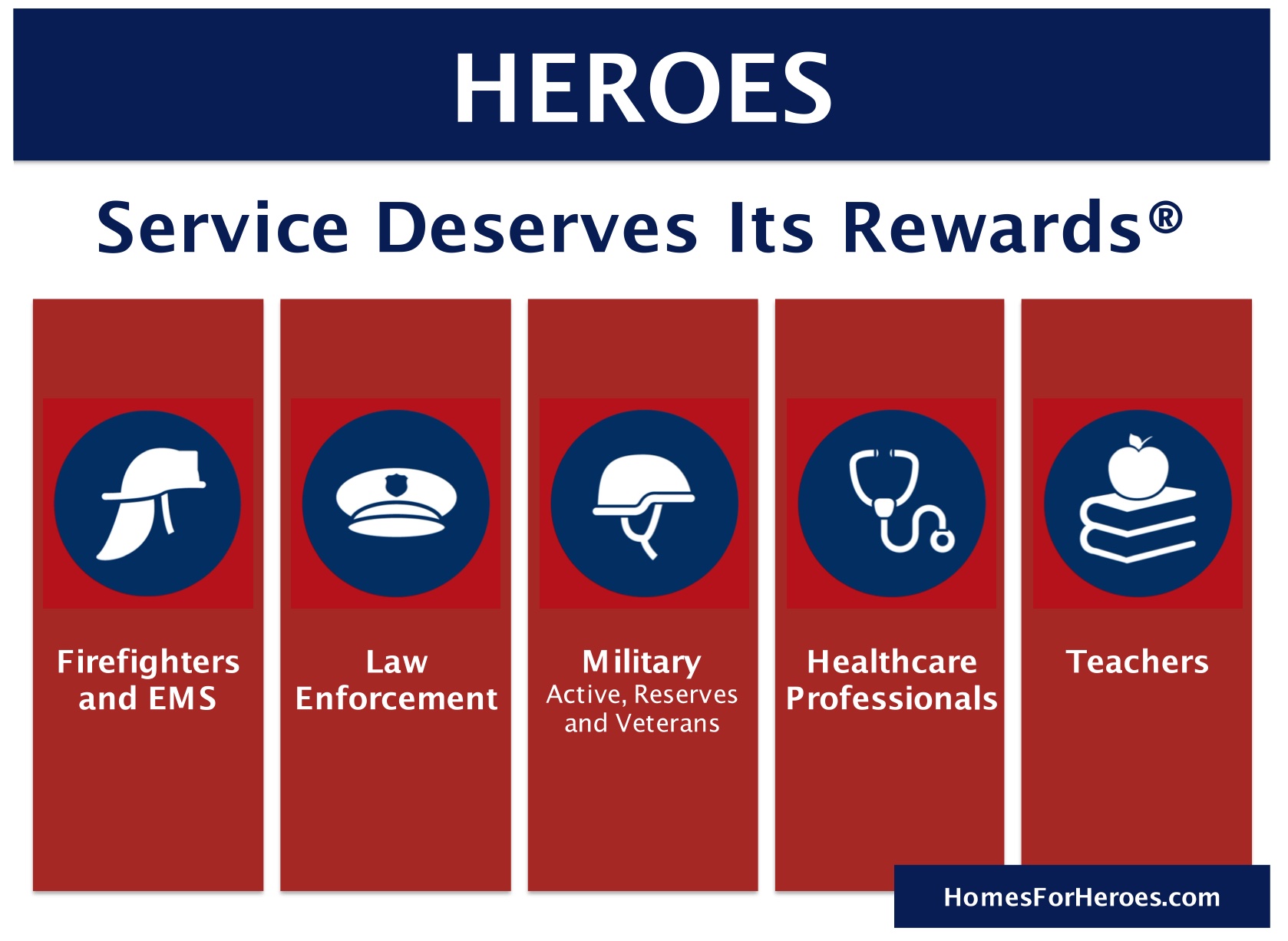 Jacob McMillin-The Machine Gun Realtor